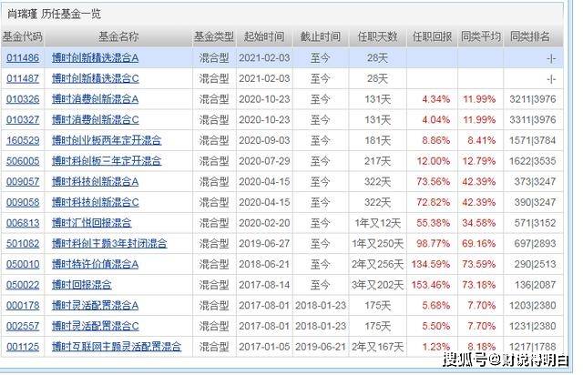 2024年澳门管家婆三肖100%助你实现目标的新策略,2024年澳门管家婆三肖100%_{关键词3}