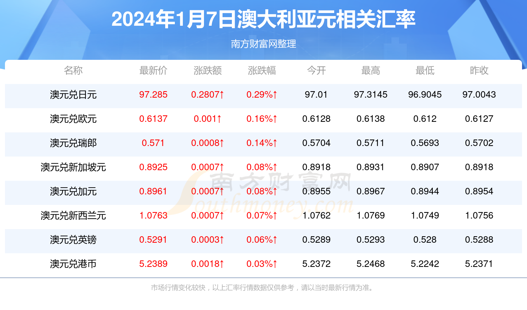 新澳2024年最新版资料应对转型的挑战,新澳2024年最新版资料_{关键词3}