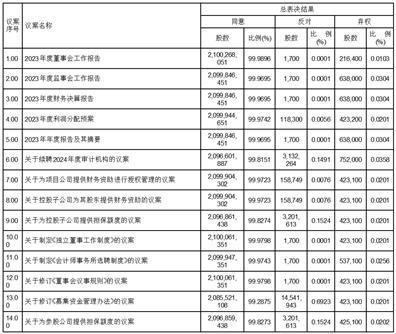 香港码2024开码历史记录探索古代遗址的魅力，感受历史的厚重,香港码2024开码历史记录_{关键词3}