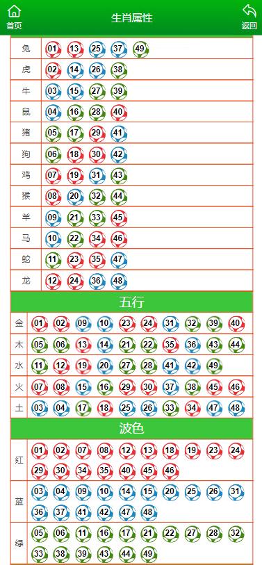 澳门马今期开奖结果助你优化运营流程,澳门马今期开奖结果_{关键词3}