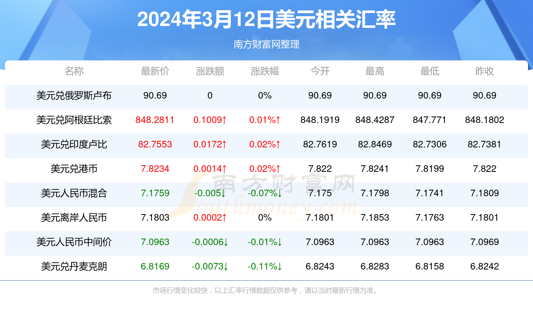 2024新澳门彩生肖走势图内部数据与竞争分析,2024新澳门彩生肖走势图_{关键词3}