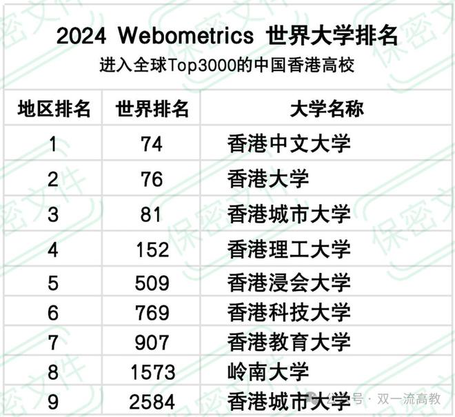 澳门一码一码100准确前沿趋势与发展分析,澳门一码一码100准确_{关键词3}