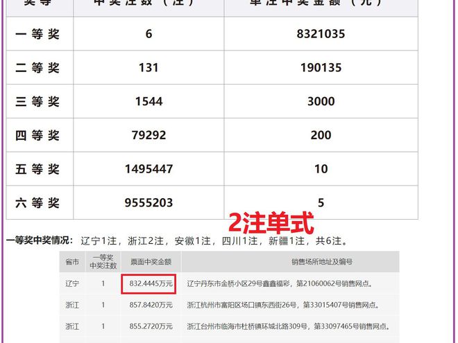 2024澳门开奖结果记录助你加速产品上市,2024澳门开奖结果记录_{关键词3}