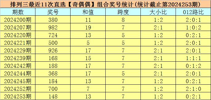 2024澳门六今晚开奖记录揭秘最新行业动态,2024澳门六今晚开奖记录_{关键词3}