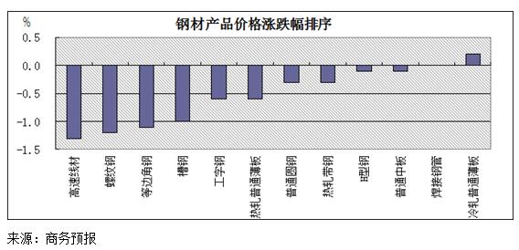 企讯达二肖四码期期准行业竞争分析与应对,企讯达二肖四码期期准_{关键词3}