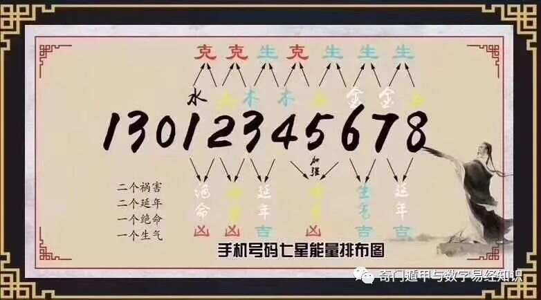 7777788888精准新传真112内部报告与市场分析工具,7777788888精准新传真112_{关键词3}