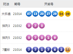 132688ccm澳彩开奖结果查询最新助你实现收入增长,132688ccm澳彩开奖结果查询最新_{关键词3}