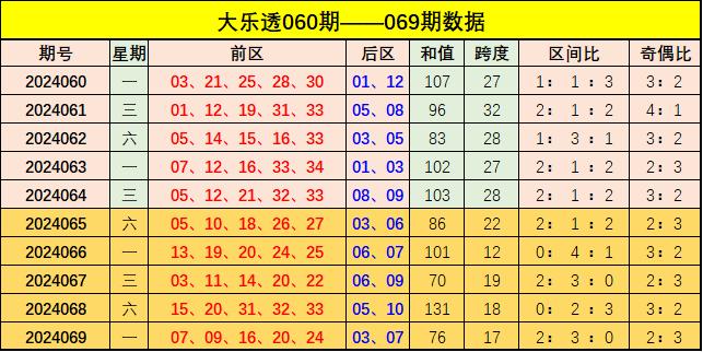 2025年1月30日 第16页