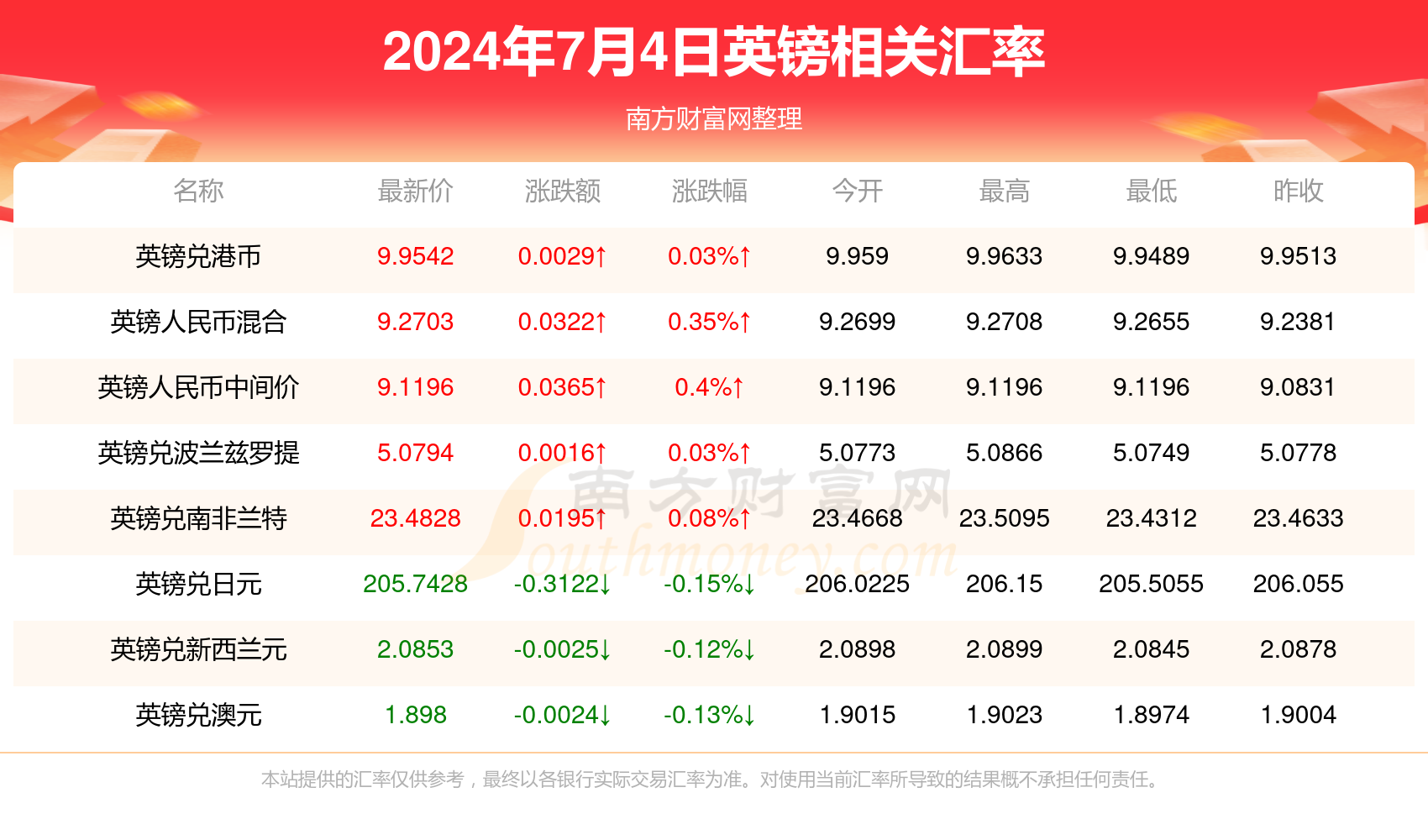 2024年天天开好彩资料56期提升绩效的有效方法,2024年天天开好彩资料56期_{关键词3}