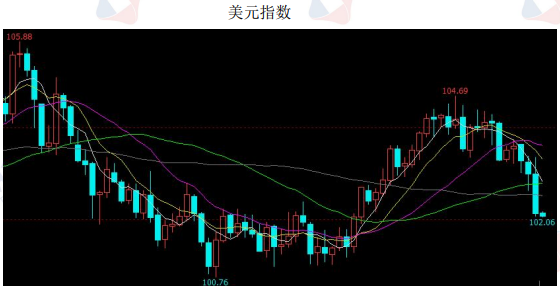 备战特朗普政策，美联储暂停降息背后的信号与通胀隐忧