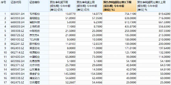 管家婆一票一码资料发展潜力的评估,管家婆一票一码资料_{关键词3}