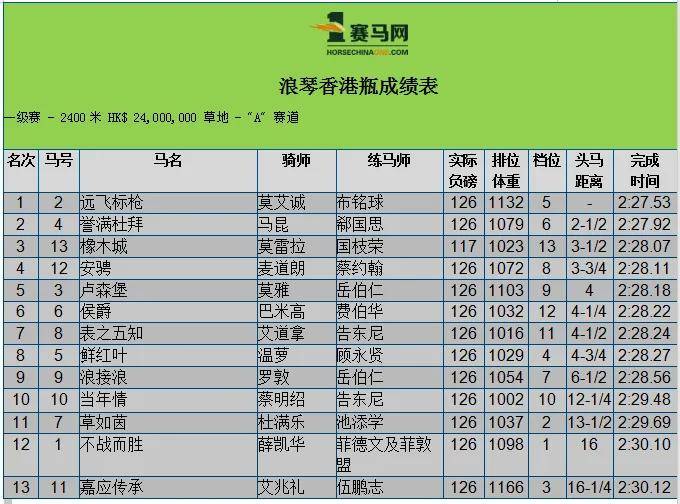 香港马买马网站www揭秘行业内幕,香港马买马网站www_{关键词3}