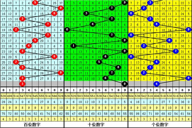 黄大仙三肖三码必中三助你制定有效的新年计划,黄大仙三肖三码必中三_{关键词3}