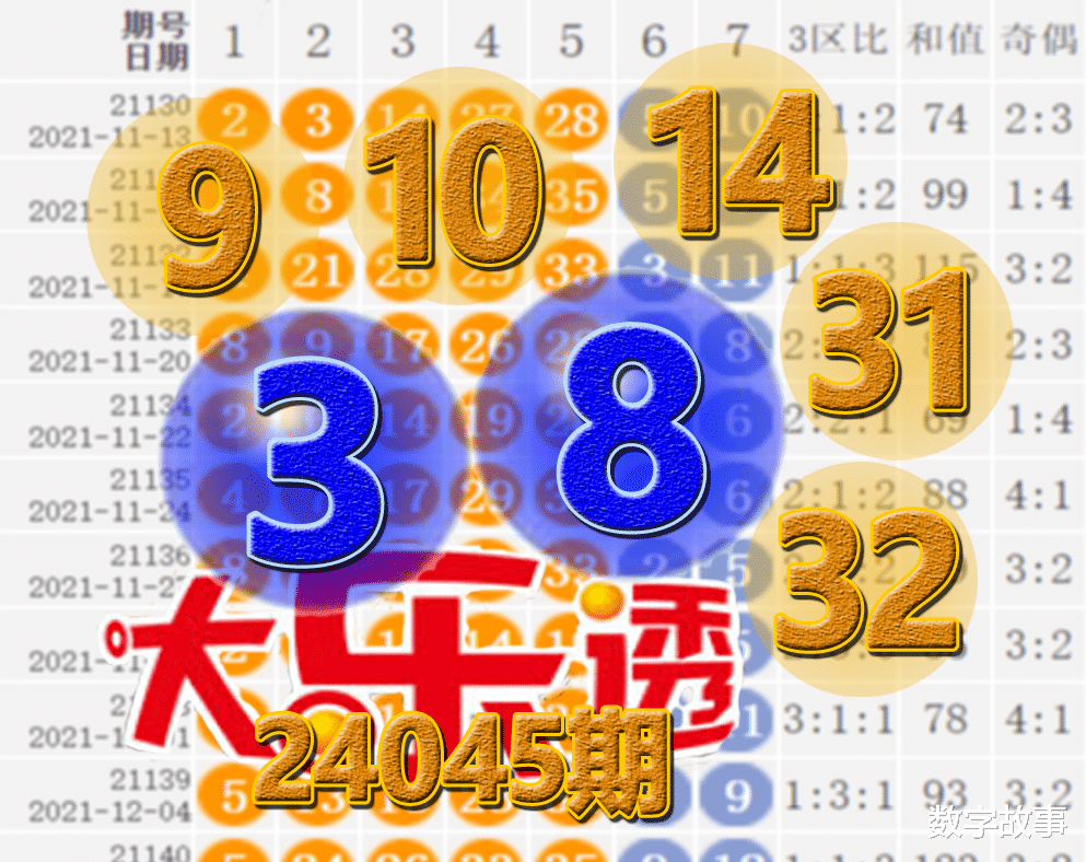 2024澳门六今晚开奖结果是多少助你轻松制定计划,2024澳门六今晚开奖结果是多少_{关键词3}