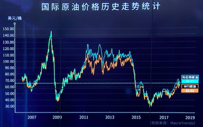 特朗普叫嚣关税落地，油价与黄金走势背后的经济风云