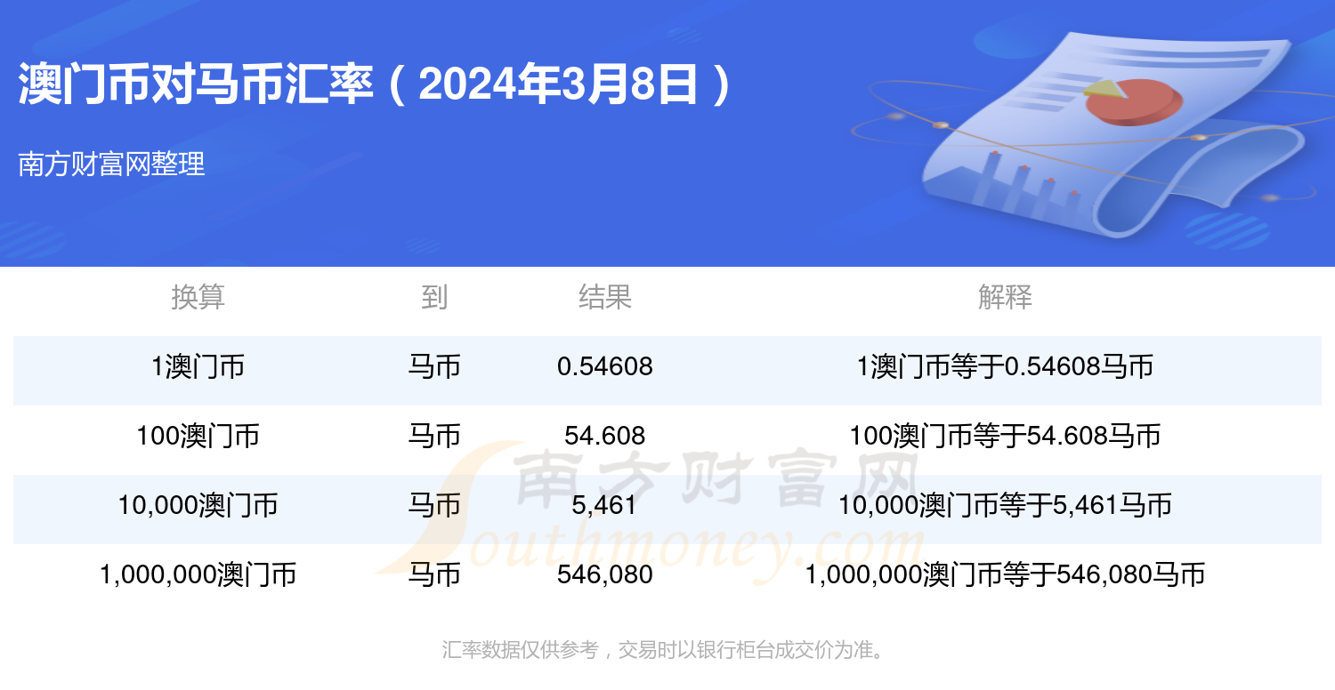 2024年今晚澳门特马助你实现突破的新方法,2024年今晚澳门特马_{关键词3}