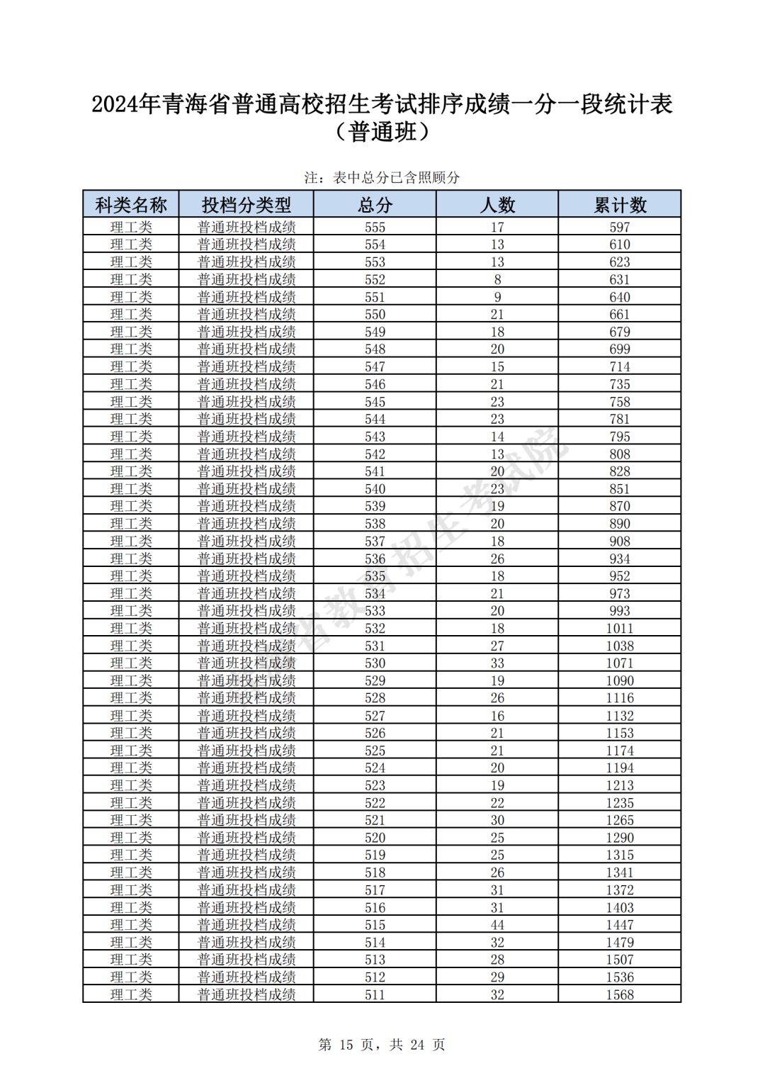 2024新奥历史开奖记录表一助你精准选股,2024新奥历史开奖记录表一_{关键词3}