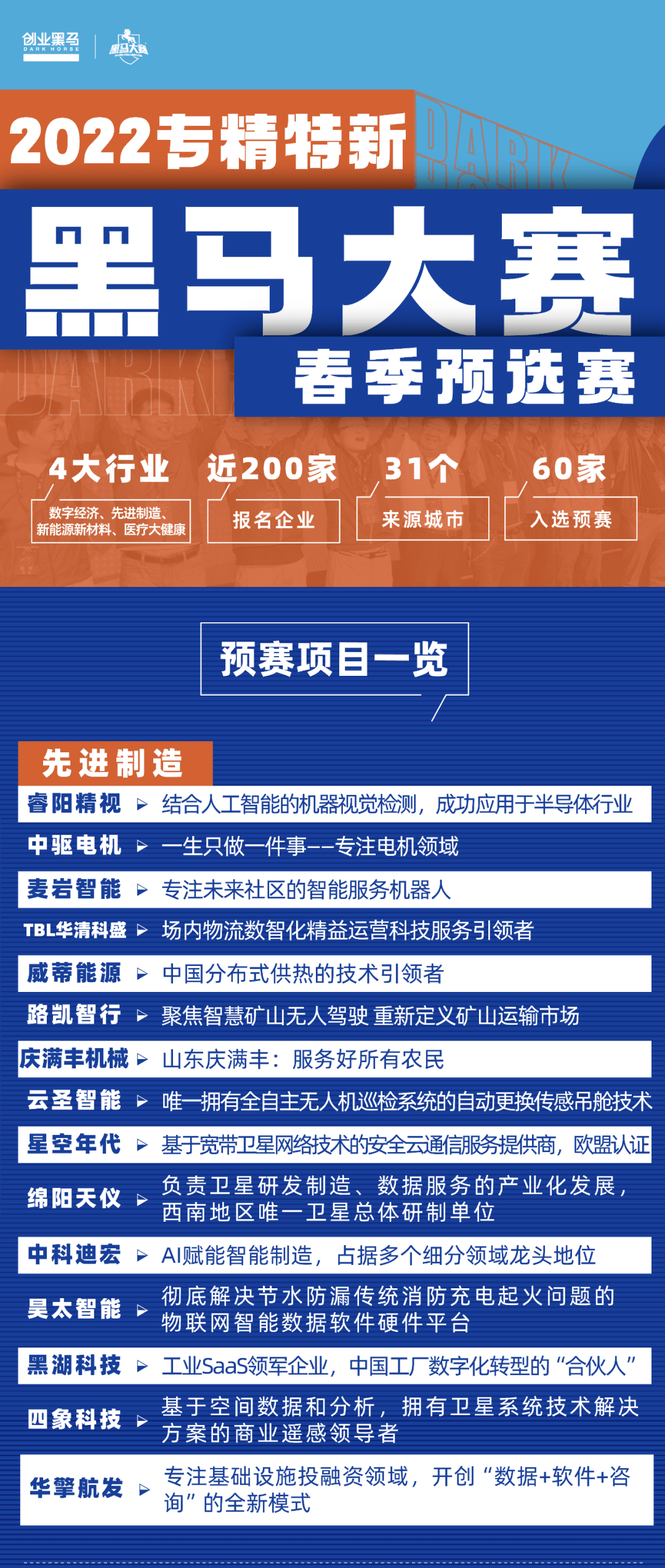 澳门特马今期开奖结果查询行业竞争分析与应对,澳门特马今期开奖结果查询_{关键词3}