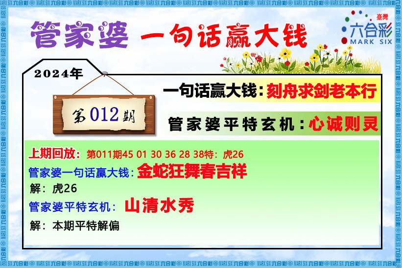 管家婆的资料一肖中特985期数据驱动决策,管家婆的资料一肖中特985期_{关键词3}