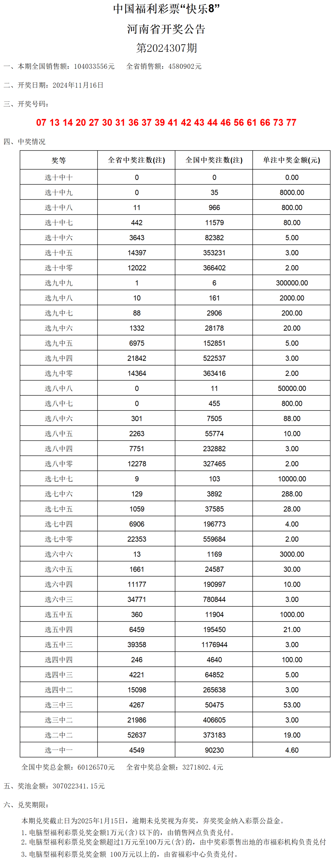 澳门六开奖结果2024开奖记录查询表助你实现目标的有效方法,澳门六开奖结果2024开奖记录查询表_{关键词3}