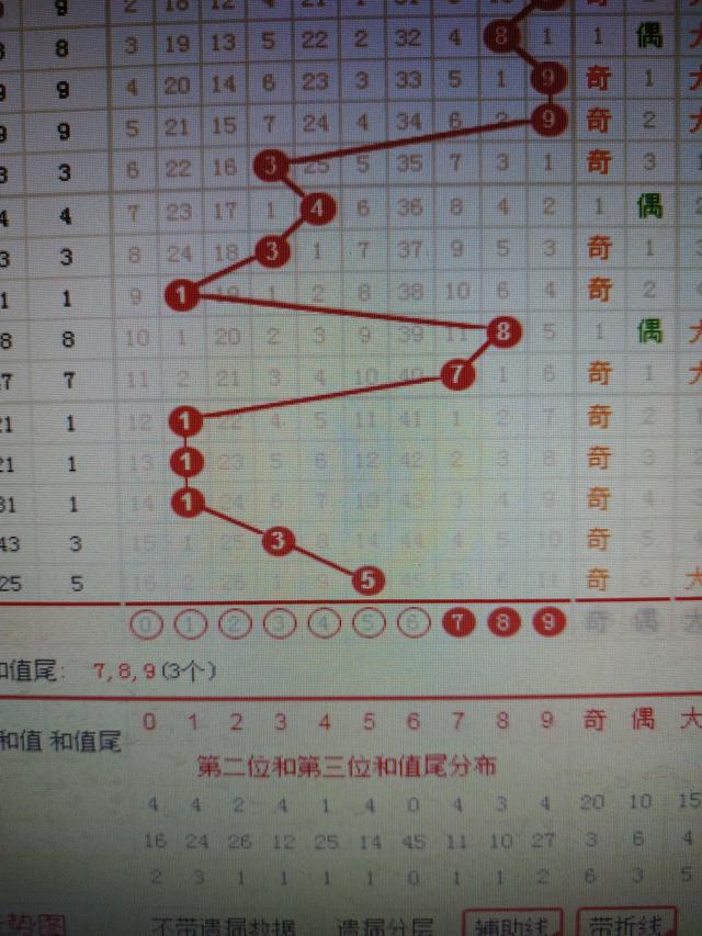 二四六香港资料期期准千附三险阻打破传统界限，融入年轻人的生活方式,二四六香港资料期期准千附三险阻_{关键词3}