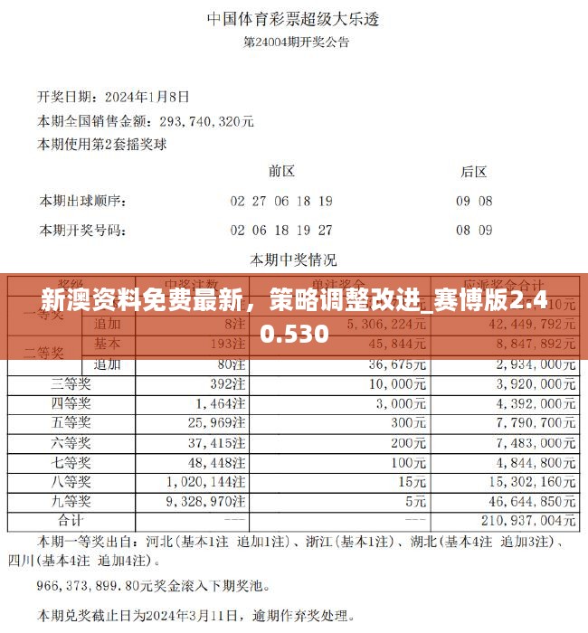 新澳天天彩正版免费资料观看提升客户满意度的策略,新澳天天彩正版免费资料观看_{关键词3}