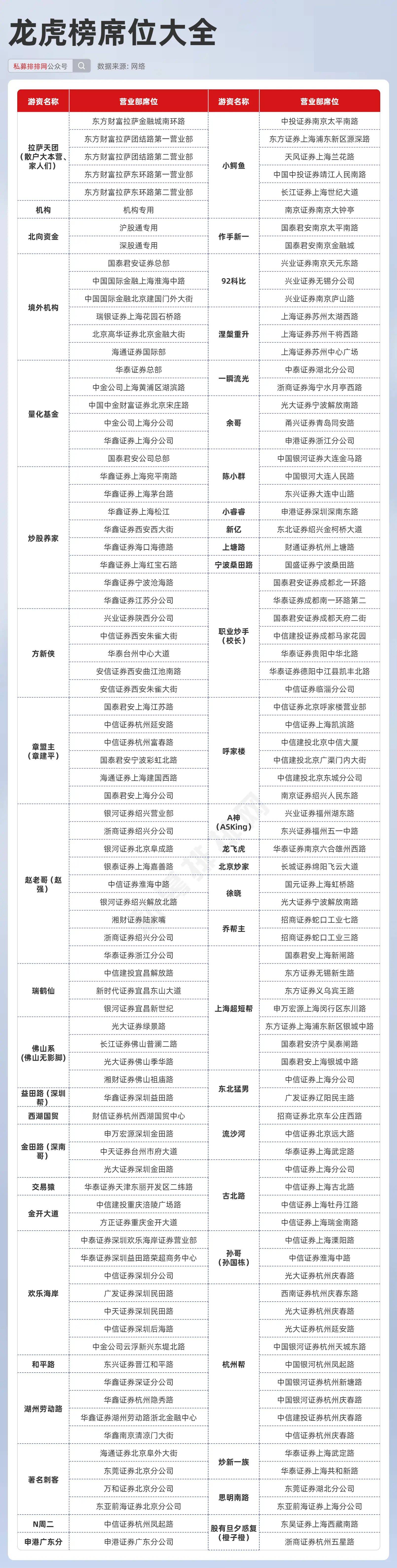 2024天天彩资料大全免费600新兴市场的发现,2024天天彩资料大全免费600_{关键词3}