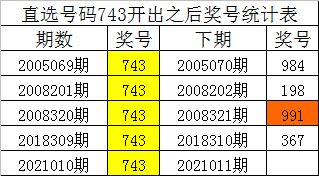 白小姐四肖四码100%准量化绩效评估,白小姐四肖四码100%准_Harmony款81.522