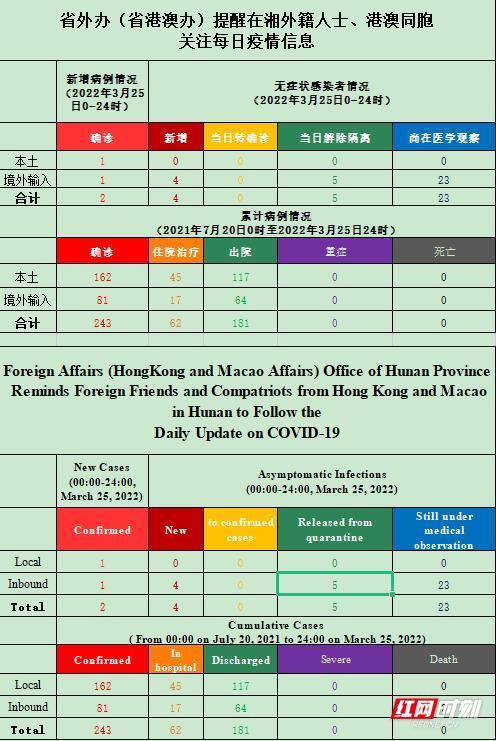 新澳天天免费资料单双大小市场动态与反馈,新澳天天免费资料单双大小_android90.545