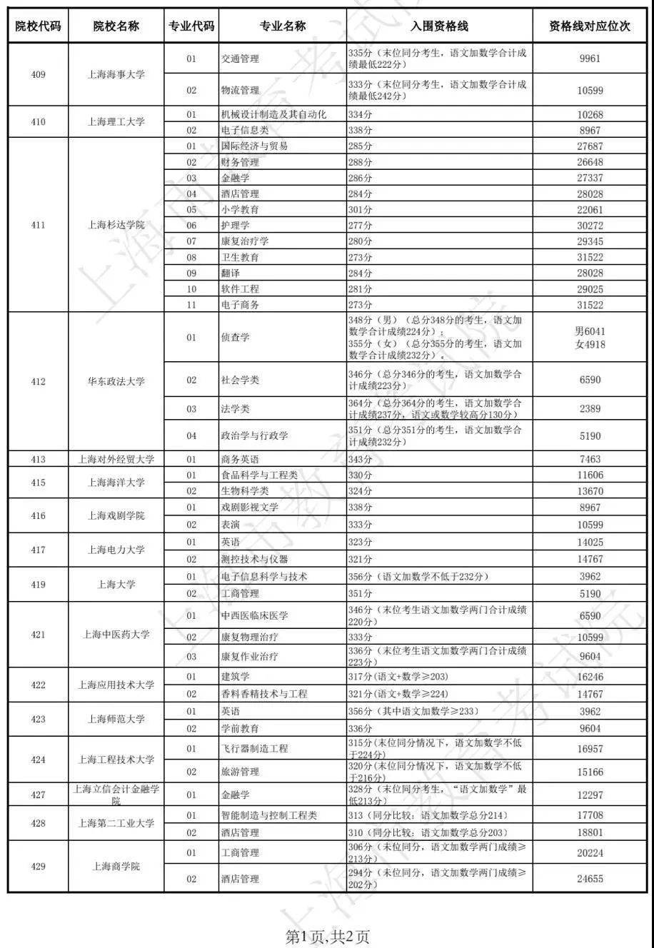 新澳门今期开奖结果查询表图片行业合作的最佳实践,新澳门今期开奖结果查询表图片_XR25.494