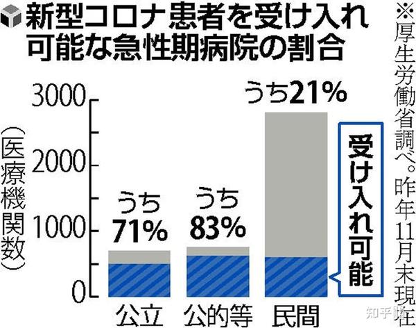 日本医院面临药物短缺危机，无药可治，患者被迫回家！真相究竟如何？深度解析背后原因与影响。