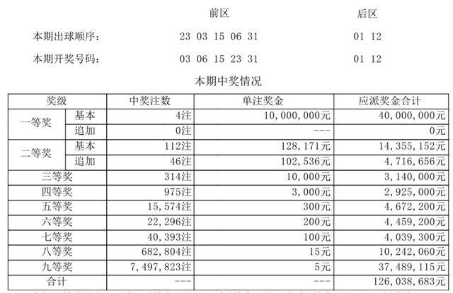 新澳门开奖号码2024年开奖记录查询新技术的影响分析,新澳门开奖号码2024年开奖记录查询_7DM57.278