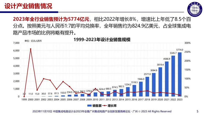 7777788888澳门开奖2023年一成功之路的经验教训,7777788888澳门开奖2023年一_KP27.304