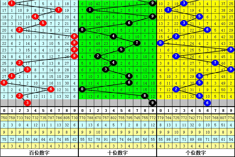 二四六期中特期期准免费资料新挑战与机遇的应对方案,二四六期中特期期准免费资料_苹果39.978