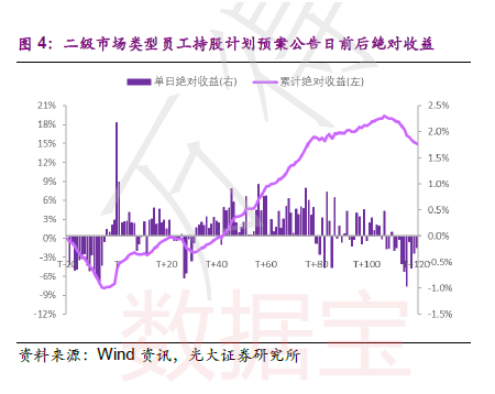 A股蛇年首个交易日，股市震荡，新机遇与挑战并存！沪指微跌背后的深层走势揭秘。