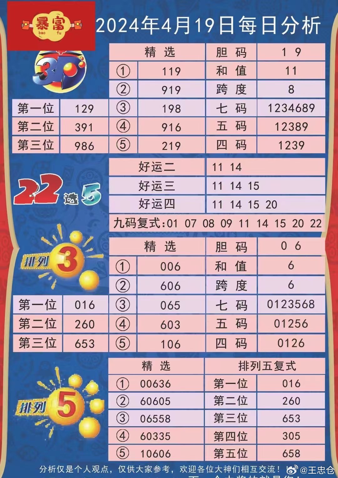 49494949最快开奖结果揭秘最新商业智慧,49494949最快开奖结果_9DM79.51