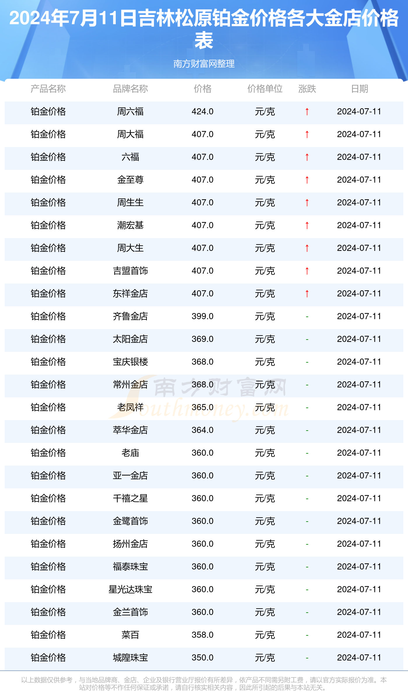 2024澳彩开奖记录查询表助你制定策略决策,2024澳彩开奖记录查询表_HD87.335