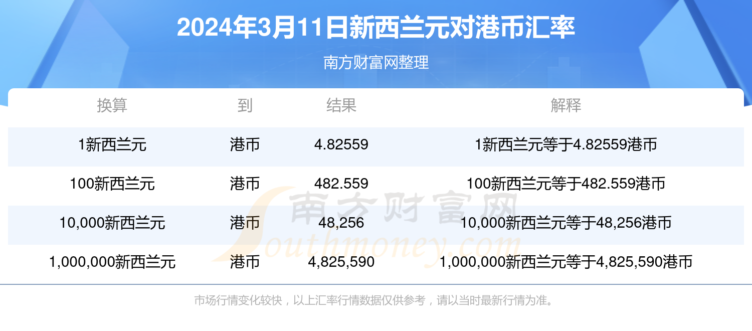 2024年新澳门天天开奖免费查询在酒吧中畅谈，激发灵感与创意,2024年新澳门天天开奖免费查询_冒险款40.572