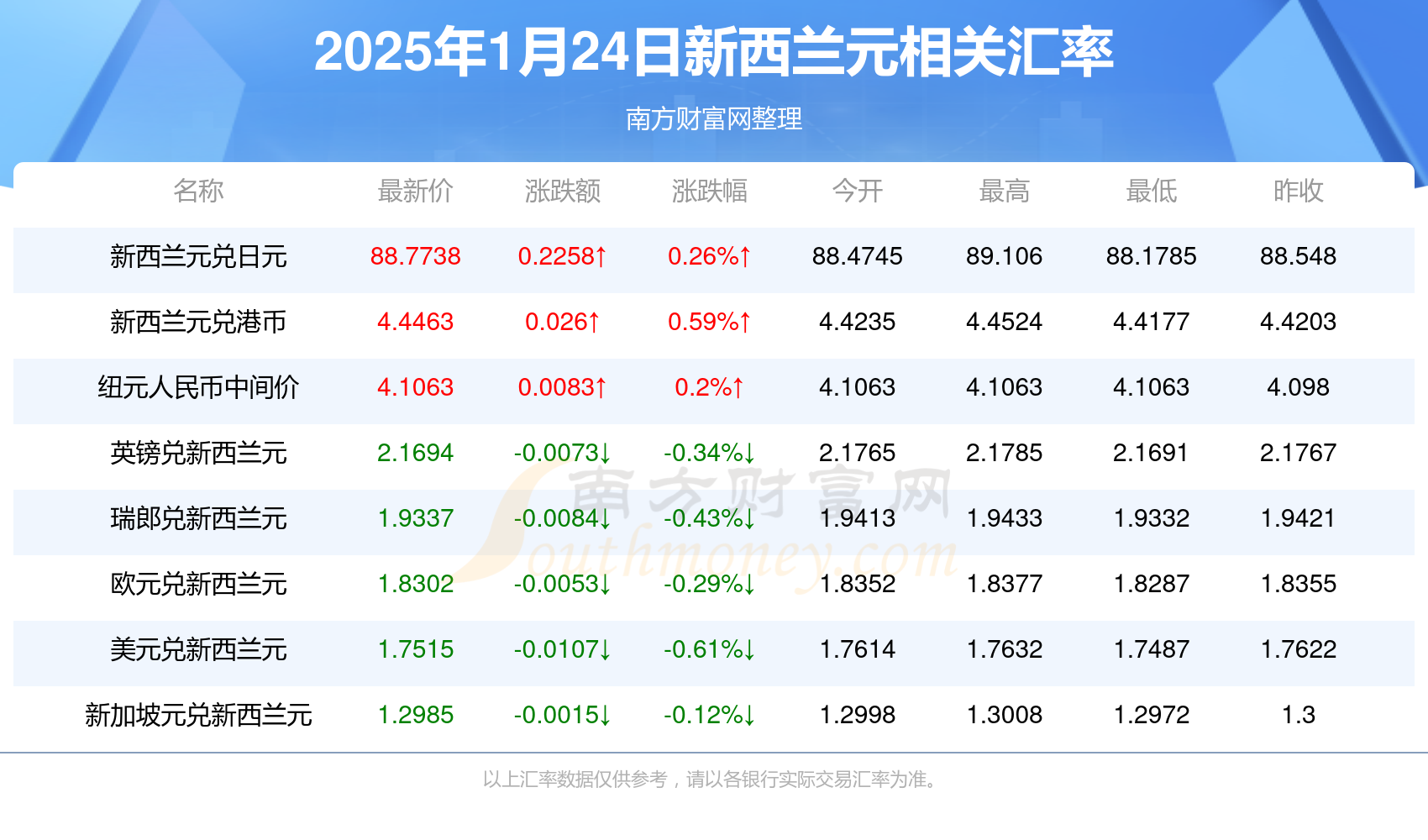 494949最快开奖结果+香港深度剖析品牌战略,494949最快开奖结果+香港_HDR版39.764