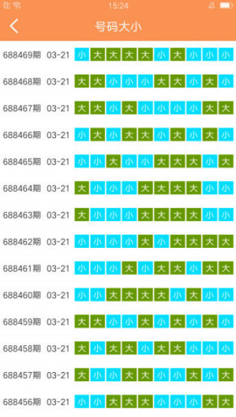 2024六开彩天天免费资料大全成功之路的经验教训,2024六开彩天天免费资料大全_HT29.69