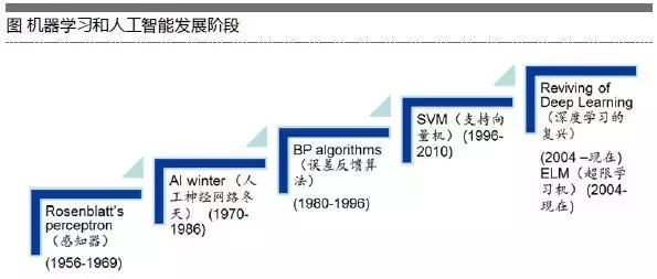 当毕生知识遭遇AI挑战，我们如何重塑存在意义？香港视角的深度解读。