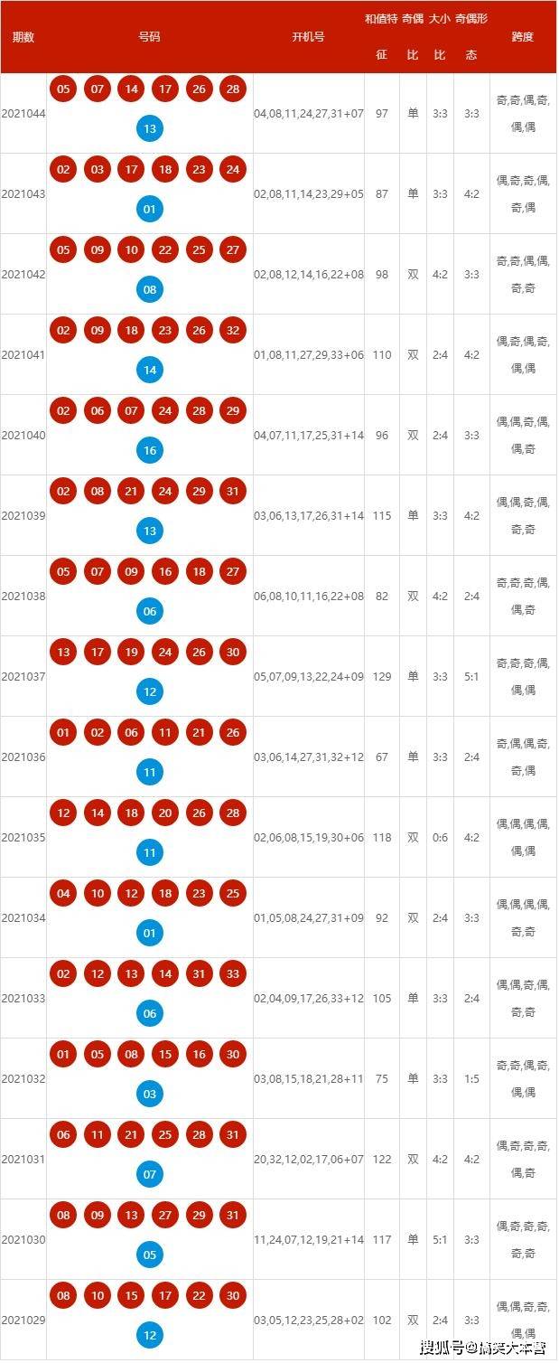 2024新澳开奖记录解锁成功之路,2024新澳开奖记录_DP83.908