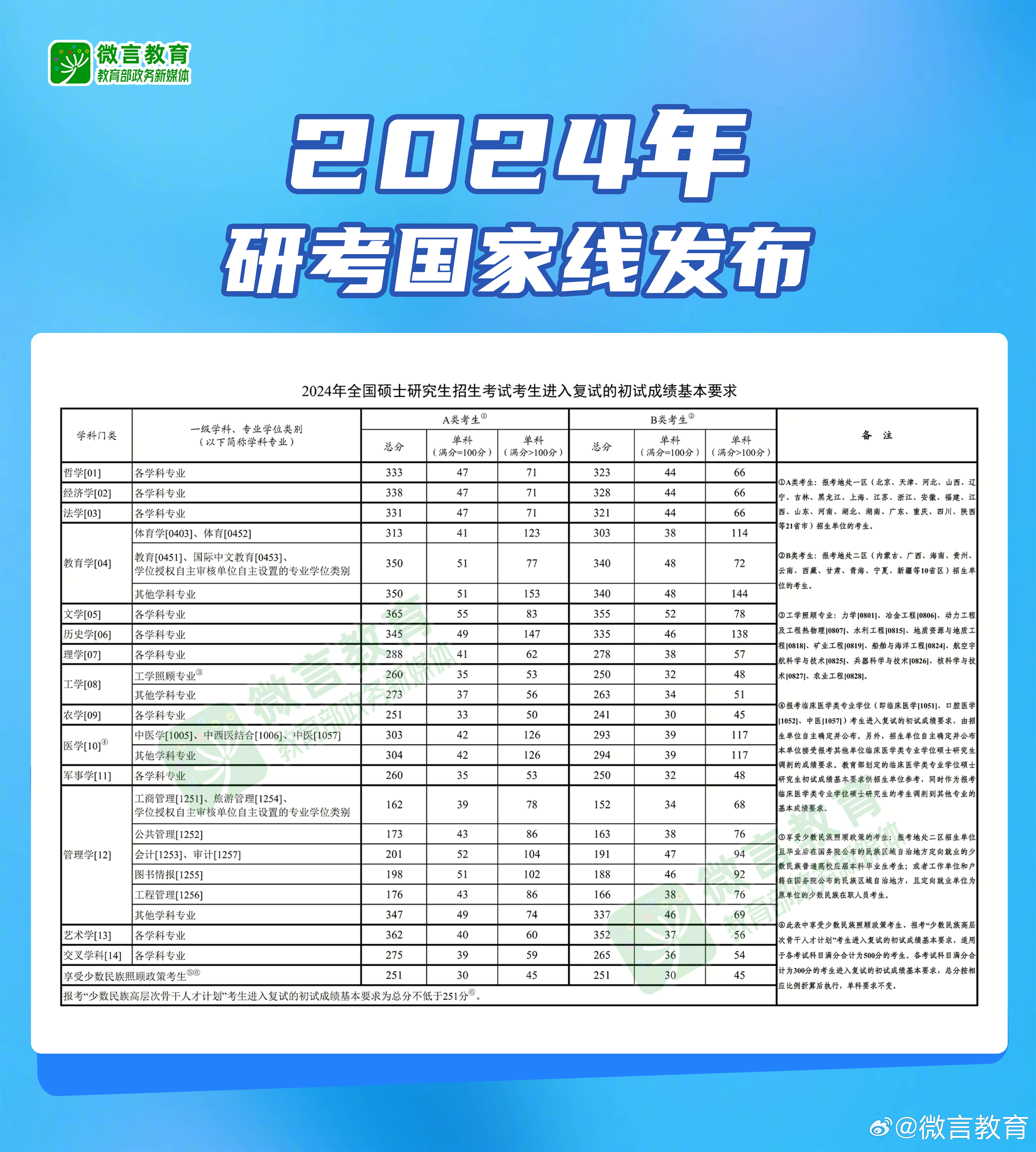 2024年新奥正版资料免费大全新机会与风险评估,2024年新奥正版资料免费大全_SP73.979