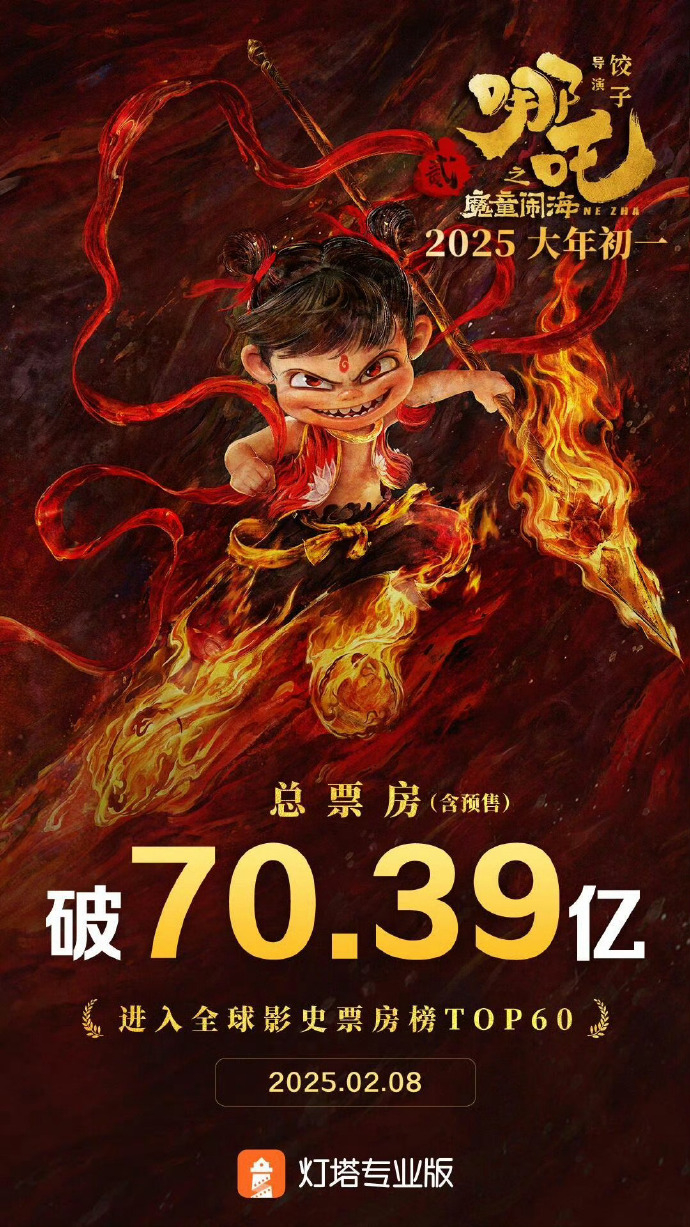 震惊！哪吒2票房破70亿背后的秘密，究竟隐藏了什么？