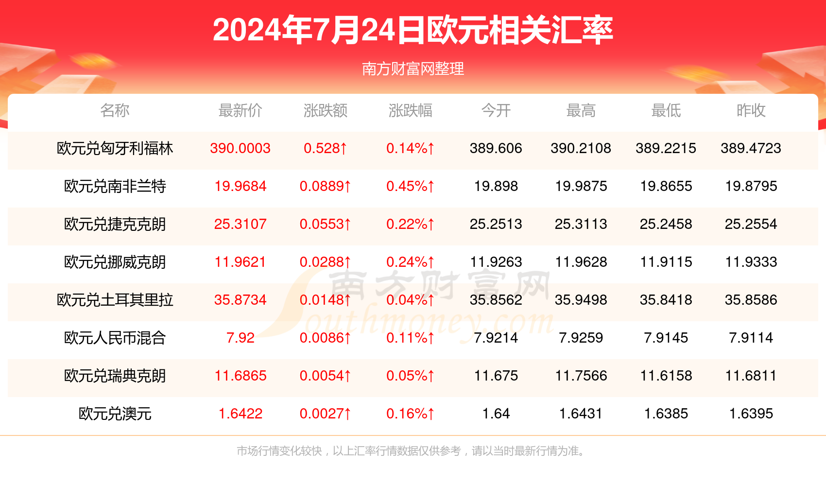 2024年澳门天天开好彩助你轻松理解数据,2024年澳门天天开好彩_Advanced59.487