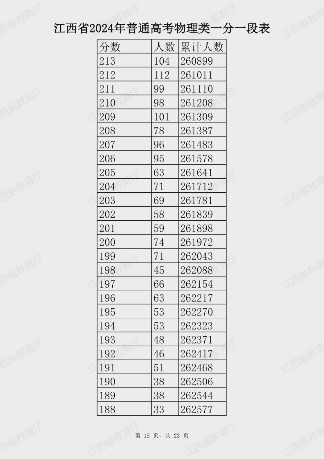 2024澳门历史开奖记录助你轻松制定目标计划,2024澳门历史开奖记录_创意版23.134