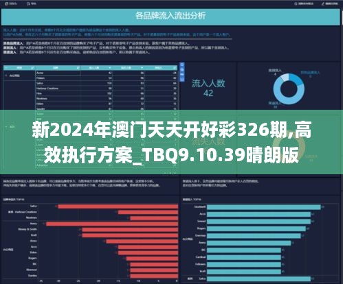 2024新澳天天彩免费资料挖掘隐藏机会,2024新澳天天彩免费资料_N版55.681