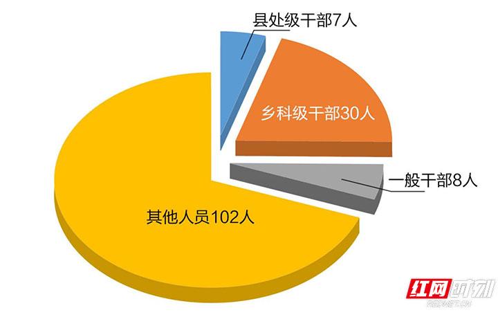 中消协聚焦张家界餐饮消费事件，两菜何以花费八百四十四元？揭秘背后的真相！引发行业深度反思。