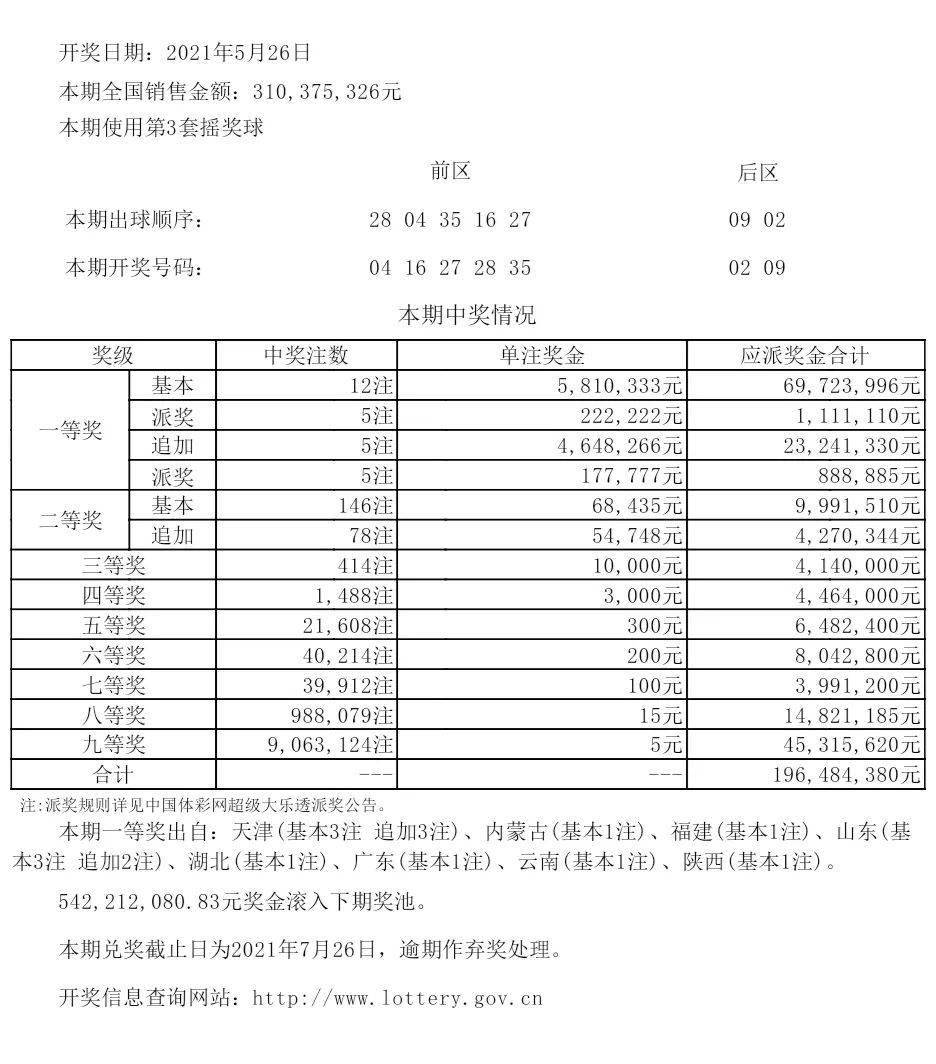 新澳开奖结果+开奖记录助你轻松掌握市场分析,新澳开奖结果+开奖记录_X23.89