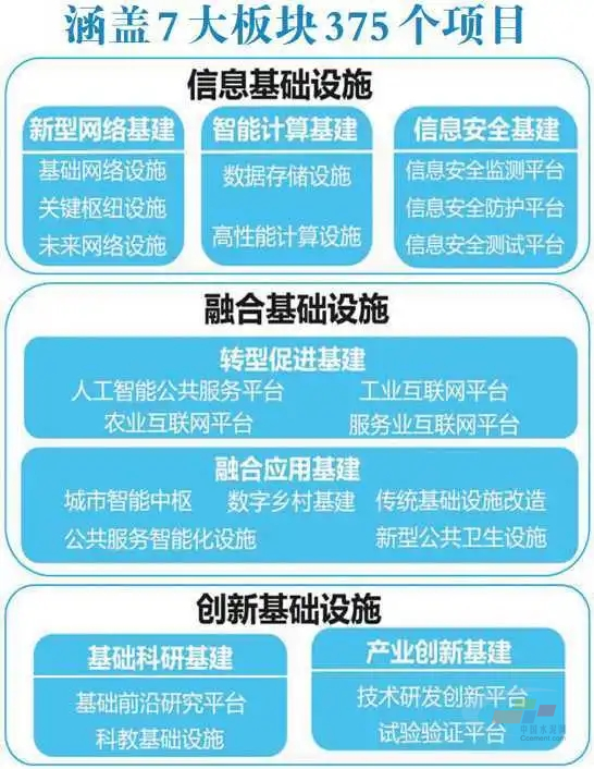 地方新闻，重大项目建设驶入快车道——加速键背后的力量与决心揭秘！深度解析其内在动因及未来走向。